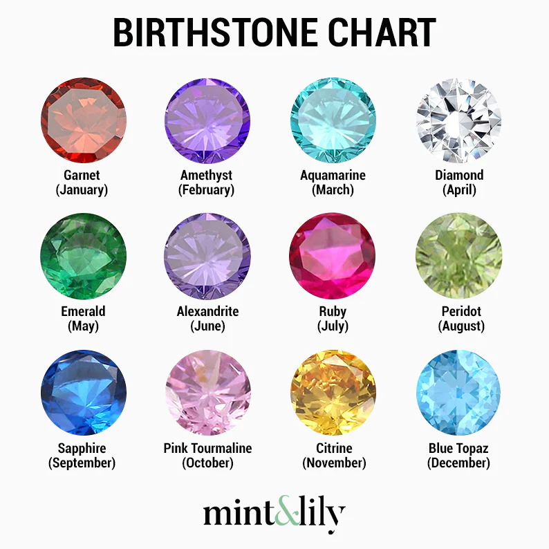 Personalized Birthstone Bracelet - Image 10